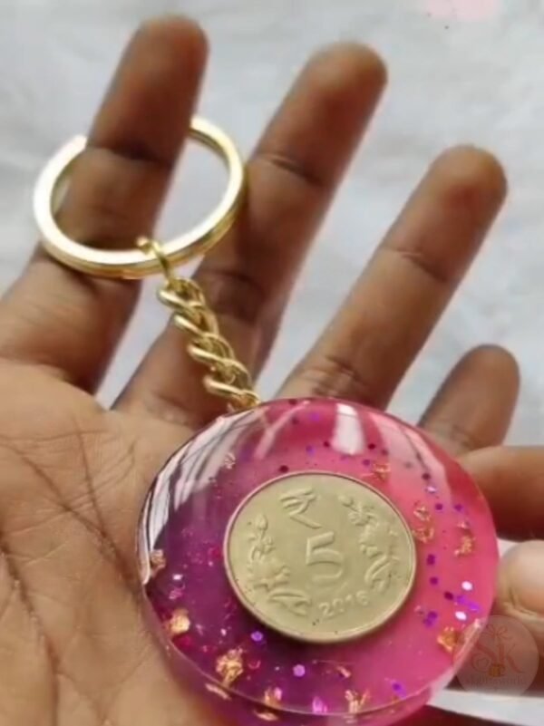 Your memories Preserved Keychain